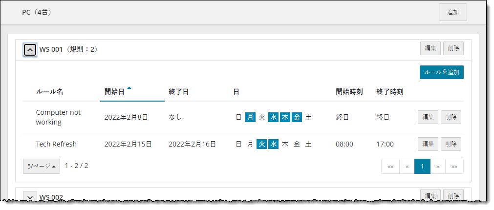 Japanese date and time format for workstations.